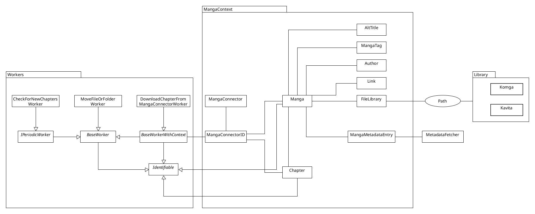 /glax/Tranga/raw/commit/07716625d6d325887dae8dba2e198682bd11cdc7/DB-Layout.png